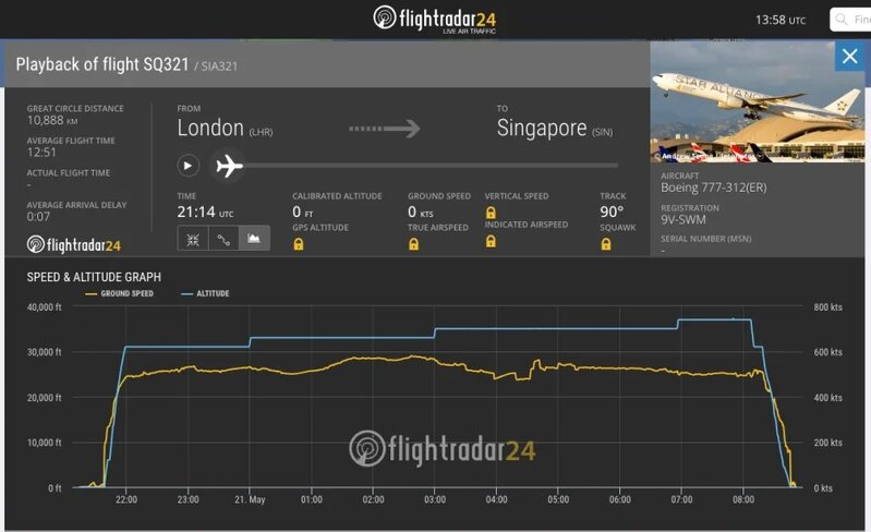 2 涉事新加坡航空客機起飛約半小時後，爬升至3.1萬呎高空，隨後約10小時一直維持在3萬多呎。.jpg