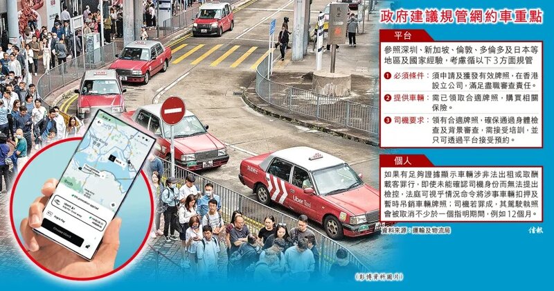 政府擬就規管網約車平台對乘客需求進行調查，目標於2025年訂定立法建議。.jpg