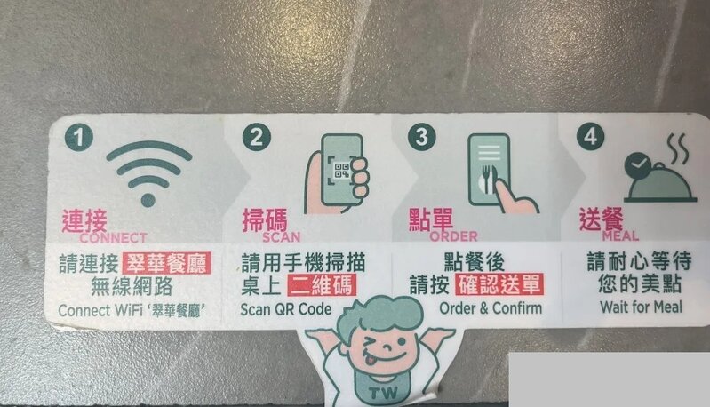 2 翠華餐廳落單需要連接餐廳Wi-Fi，再掃描枱上的QR Code。.jpg