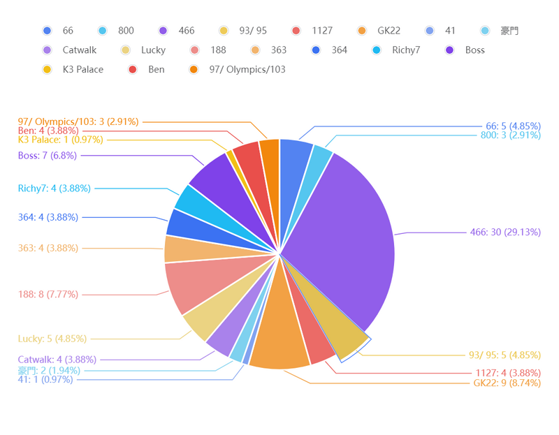 chart.png