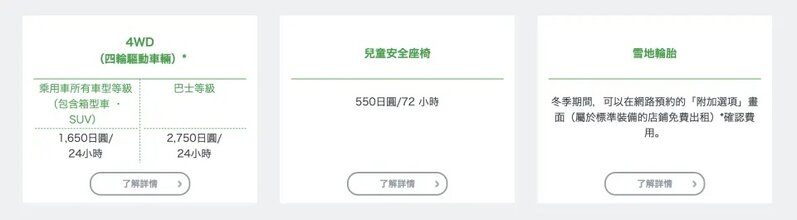 5  租車時，按需要加購雪胎、兒童安全椅等選項。（圖片來源：TOYOTA租車網）.jpg