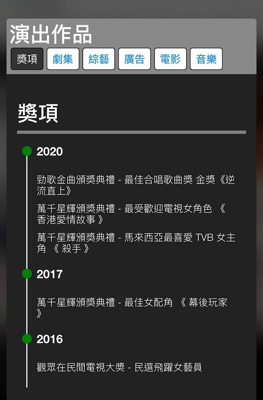 5 獎項欄上未有龔嘉欣獲得視后的資料.jpg