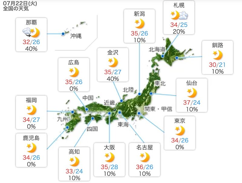 2　7月22日大暑，日本全國錄得高溫，連北海道也未能倖免。 （日本氣象協會圖片）.jpg