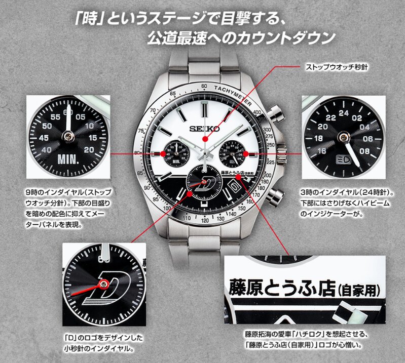 SEIKO2.jpg