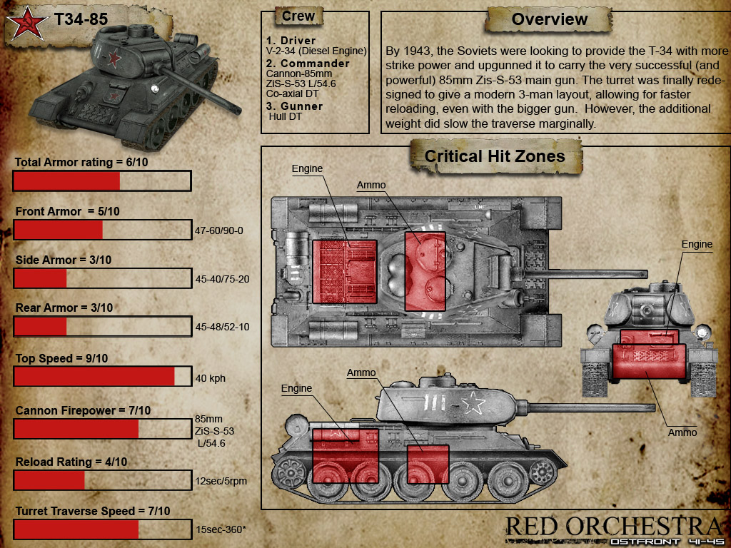 TankDatasheet_t3485.jpg